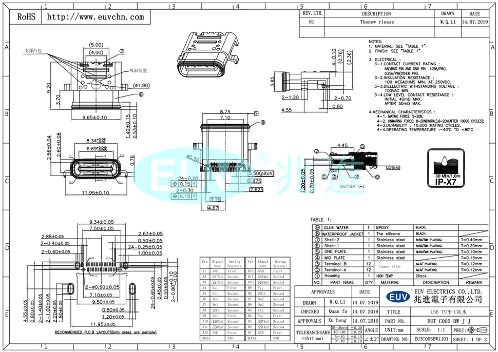 EUT-C005-BW-J-J.png