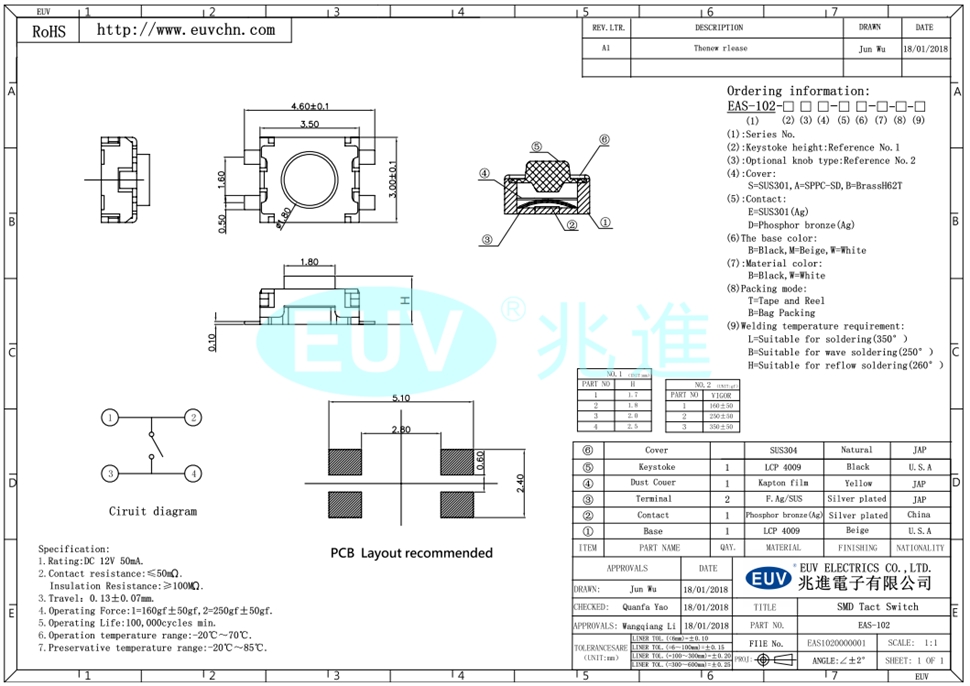 EAS-102.png